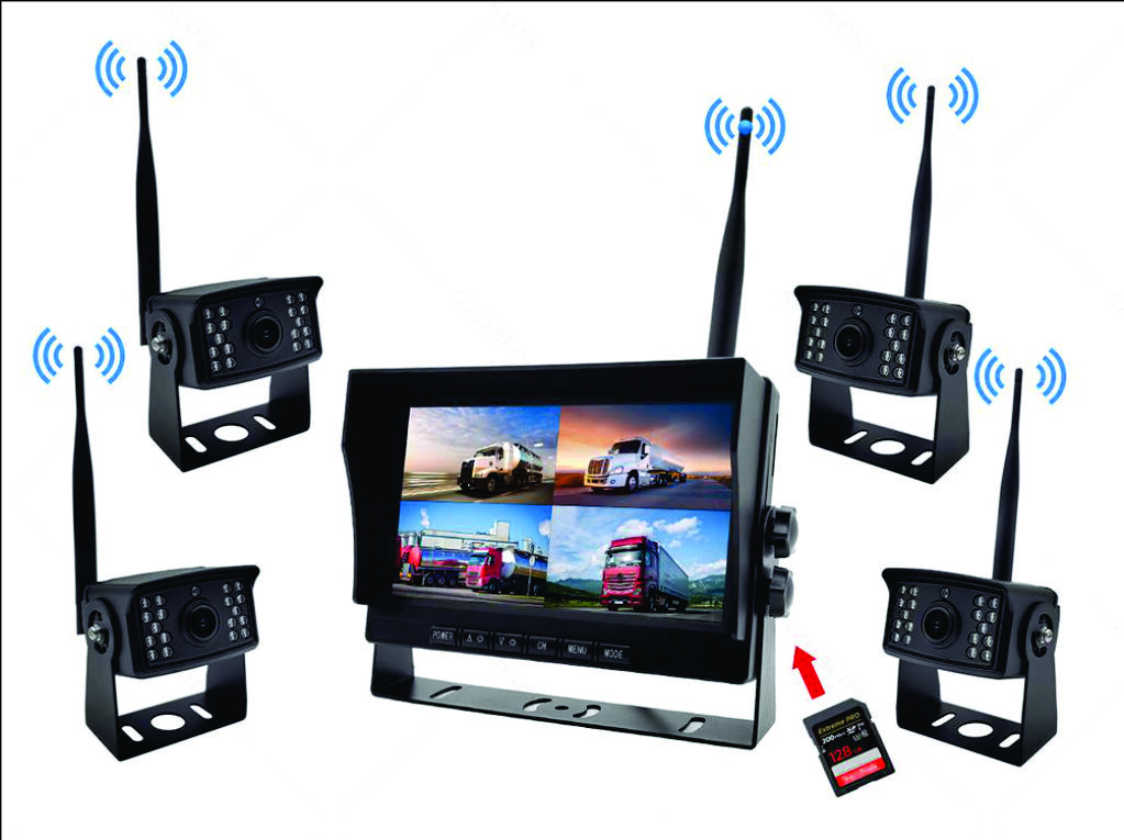 360 Degree System (Wired & Wireless)